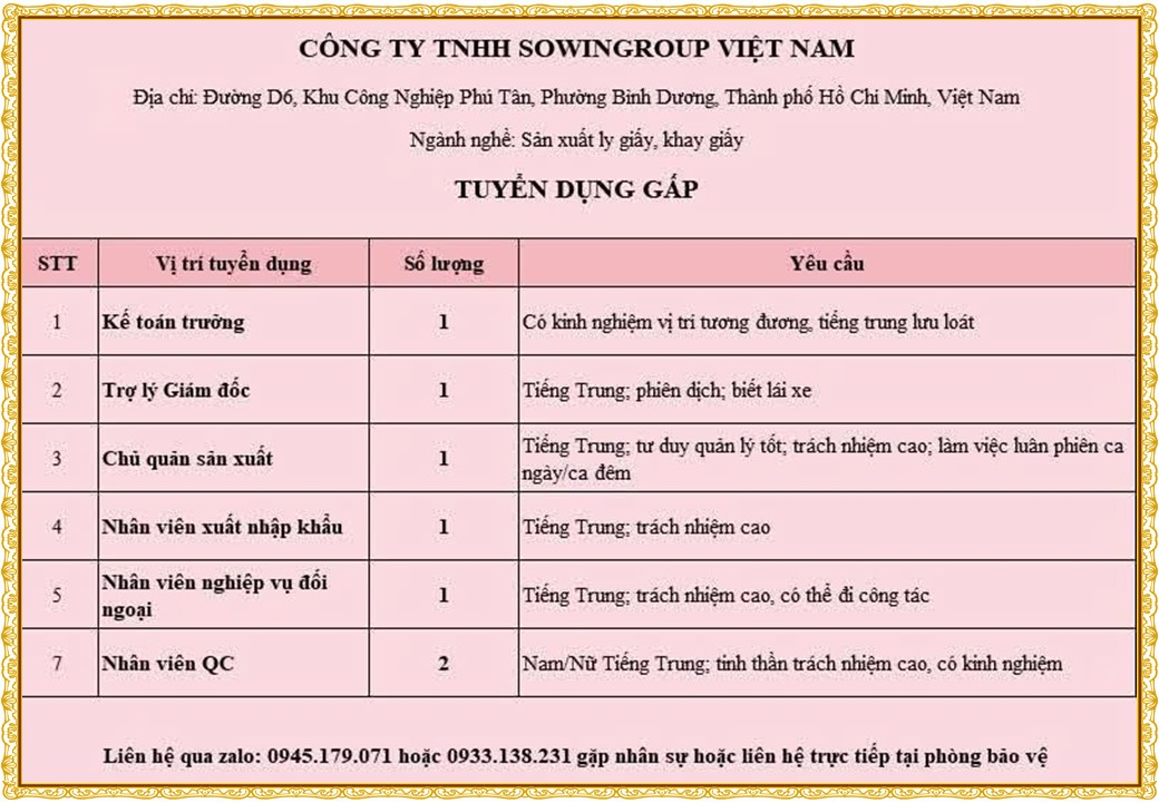 Tuyển dụng Việc làm tại KCN Rạch Bắp Bình Dương lương cao cập nhật mới ngày 01 tháng 10 năm 2026