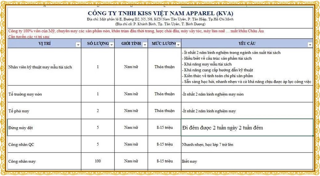 Tuyển dụng Việc làm tại KCN Sóng Thần Bình Dương lương cao cập nhật mới ngày 05 tháng 10 năm 2026
