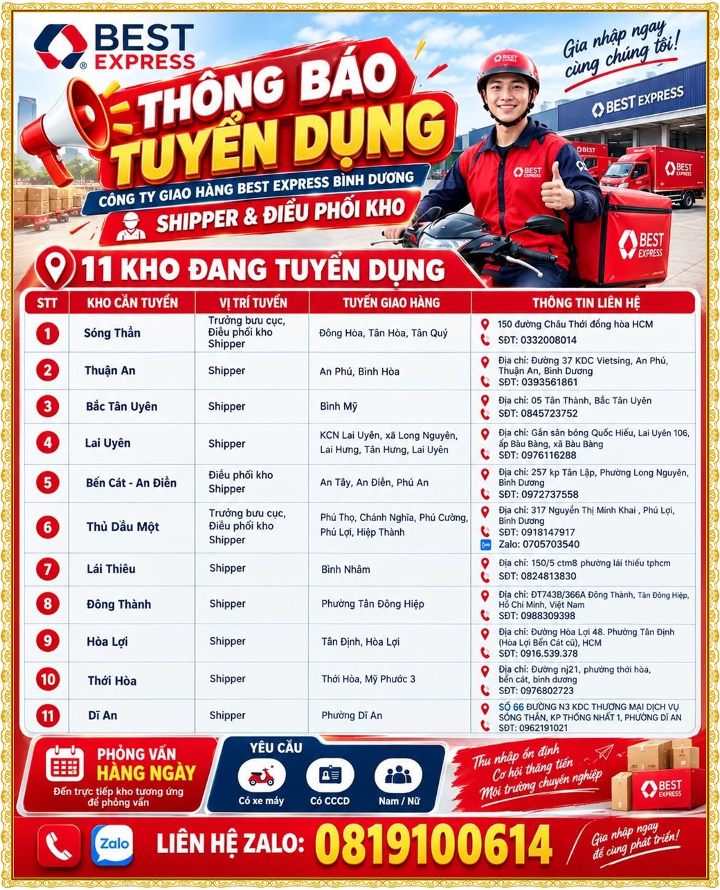Tuyển dụng Việc làm tại KCN Việt Nam Singapore VSIP II Bình Dương lương cao cập nhật mới ngày 11 tháng 09 năm 2026