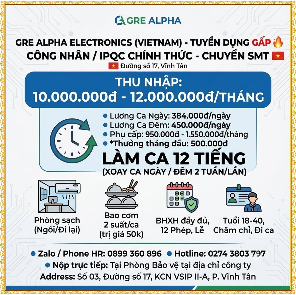 Tuyển dụng Việc làm tại KCN Bàu Bàng Bình Dương lương cao cập nhật mới ngày 14 tháng 09 năm 2026