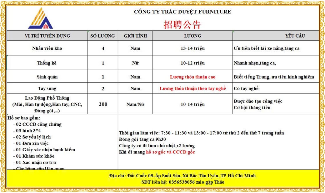 Tuyển dụng Việc làm tại KCN Nam Tân Uyên Bình Dương lương cao cập nhật mới ngày 22 tháng 07 năm 2026