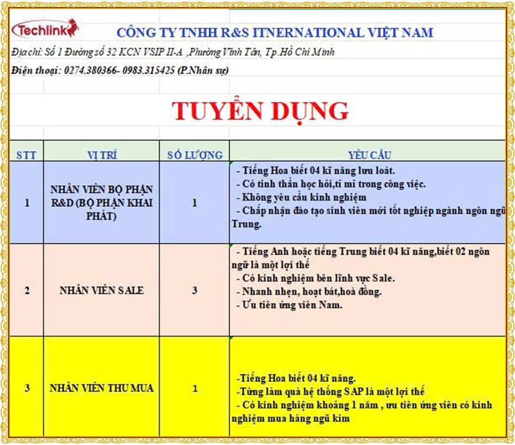 Tuyển dụng Việc làm tại KCN Mỹ Phước Bình Dương lương cao cập nhật mới ngày 29 tháng 07 năm 2026